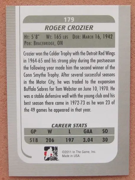 НХЛ Роже Крозье Баффало Сент-Луис Детройт Питтсбург Вашингтон № 179 1