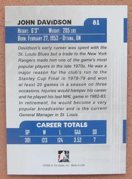 НХЛ Джон Дэвидсон Нью-Йорк Рейнджерс № 81 1
