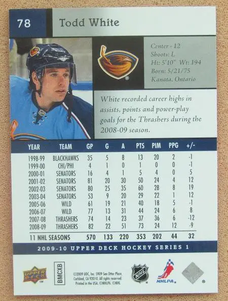 НХЛ Тодд Уайт Атланта Трэйшерз № 78 1