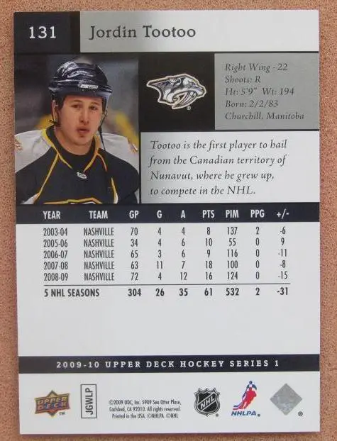 НХЛ Джордин Туту Нэшвилл Предаторз № 131 1