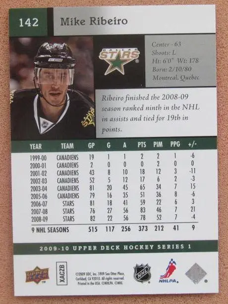 НХЛ Майк Рибейро Даллас Старз № 142 1