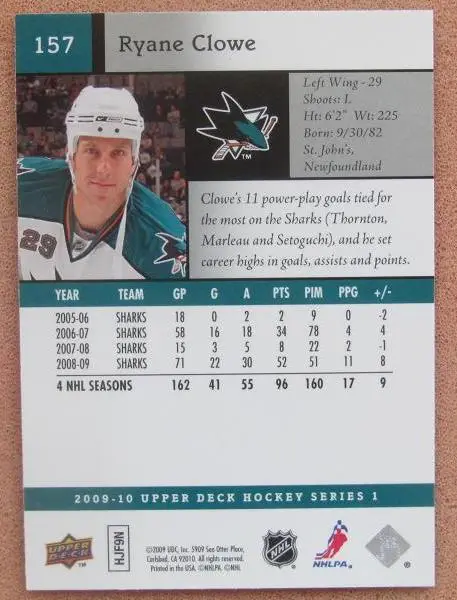 НХЛ Райан Клоу Сан-Хосе Шаркс № 157 1