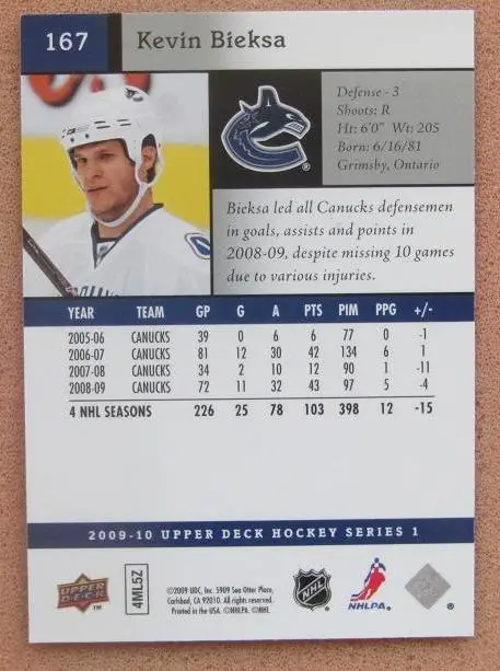 НХЛ Кевин Биекса Ванкувер Кэнакс № 167 1