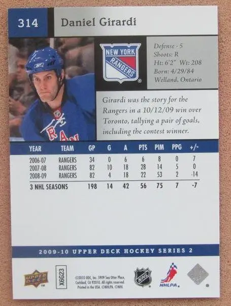 НХЛ Даниэль Жирарди Нью-Йорк Рейнджерс № 314 1