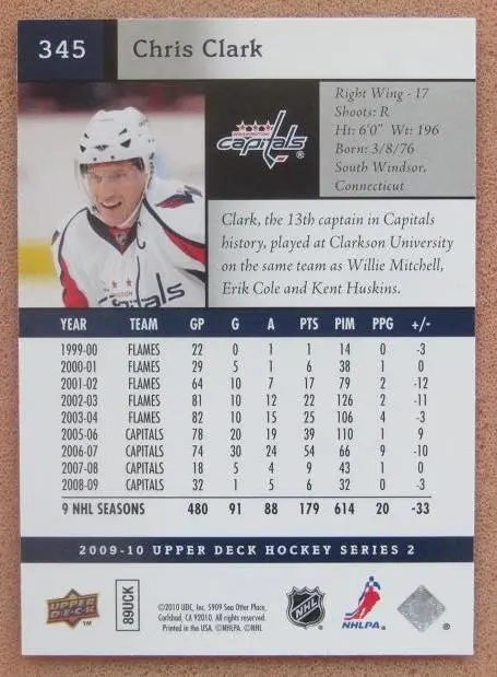 НХЛ Крис Кларк Вашингтон Кэпиталз № 345 1