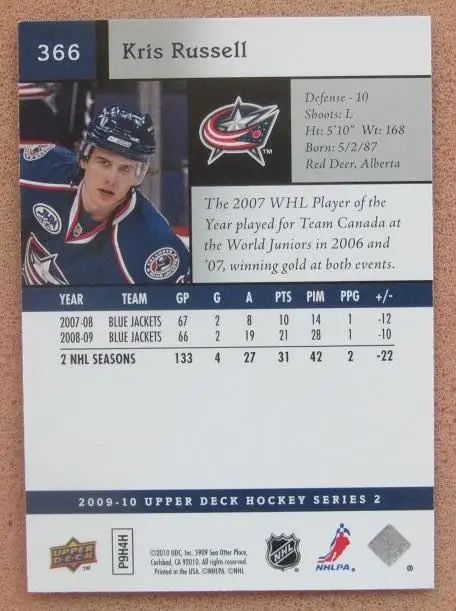 НХЛ Крис Расселл Коламбус Блю Джекетс № 366 1