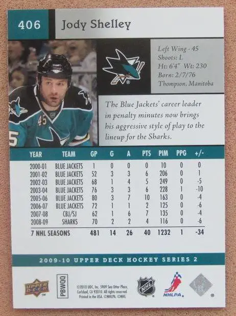 НХЛ Джоди Шелли Сан-Хосе Шаркс № 406 1