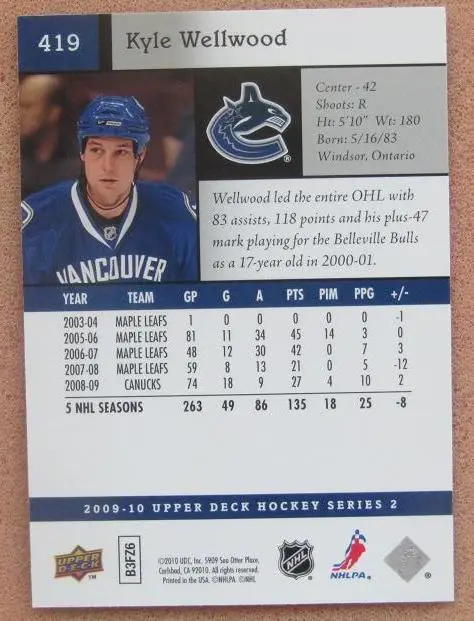 НХЛ Кайл Уэллвуд Ванкувер Кэнакс Атлант Московская область № 419 1