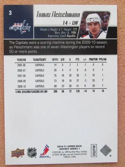 НХЛ Томаш Флейшманн Вашингтон Кэпиталз № 3 1
