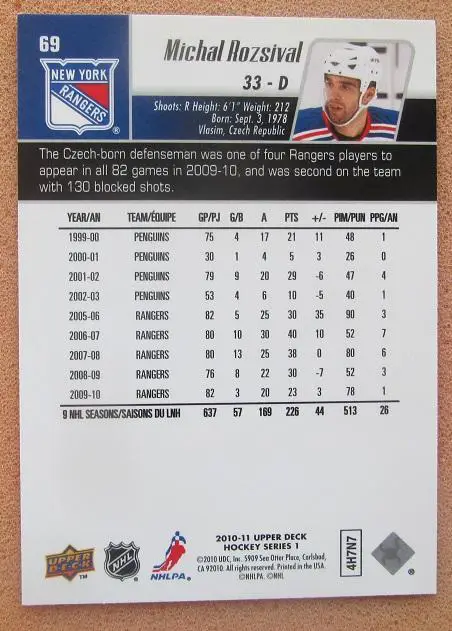 НХЛ Михал Розсивал Нью-Йорк Рейнджерс № 69 1