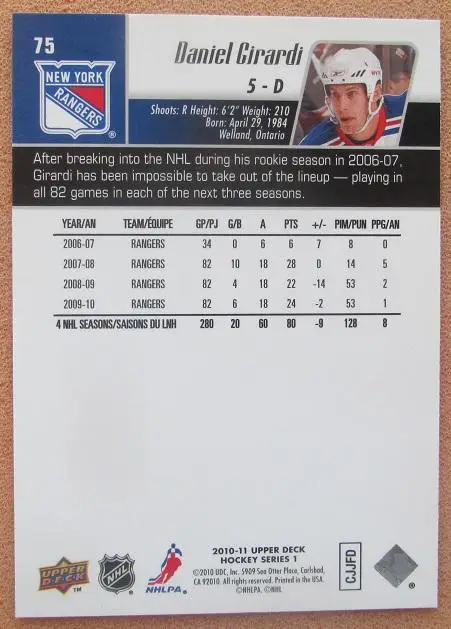 НХЛ Даниэль Жирарди Нью-Йорк Рейнджерс № 75 1