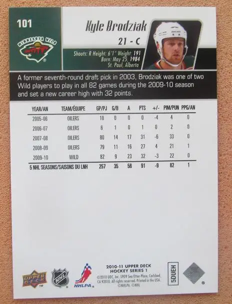 НХЛ Кайл Бродзяк Миннесота Уайлд № 101 1