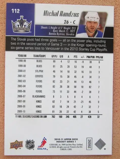 НХЛ Михал Гандзуш Лос-Анжелес Кингз № 112 1