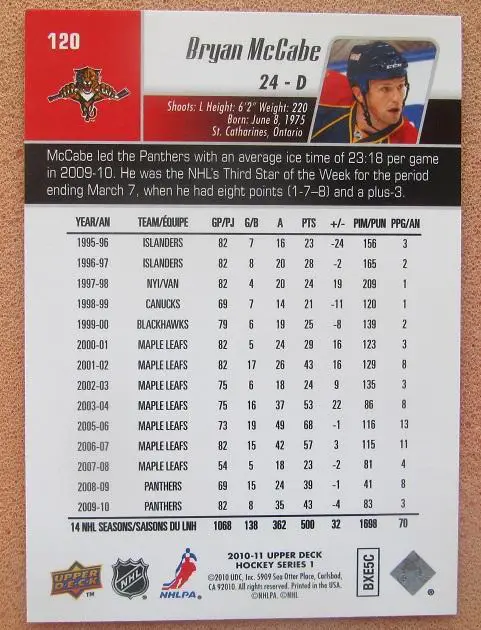 НХЛ Брайан Маккейб Флорида Пантерз № 120 1