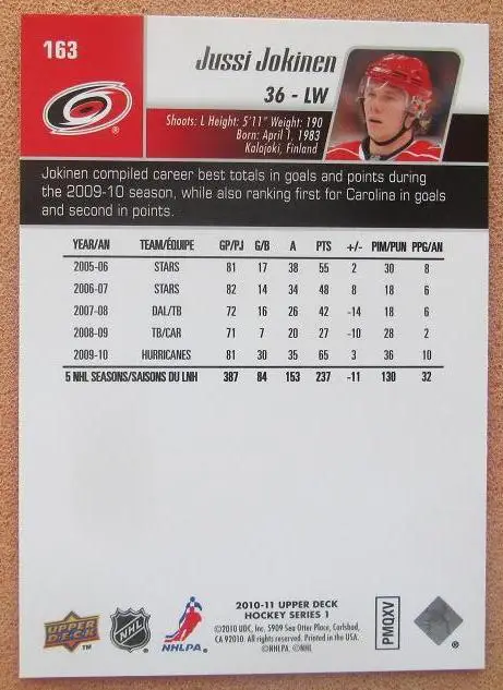 НХЛ Юсси Йокинен Каролина Харрикейнз № 163 1