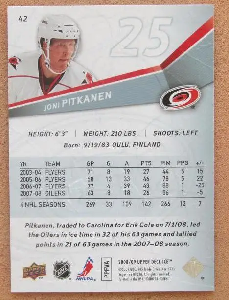 НХЛ Йони Питкянен Каролина Харрикейнз № 42 1