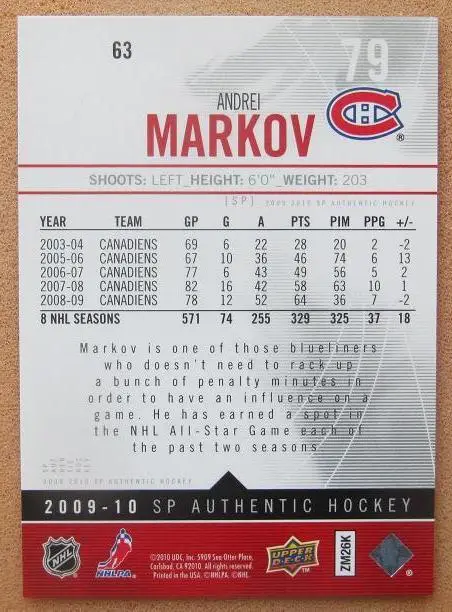 НХЛ Андрей Марков Монреаль Канадиенс Воскресенск Динамо Москва Подольск № 63 1