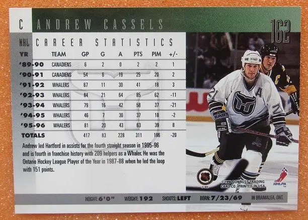 НХЛ Эндрю Касселс Хартфорд Уэйлерз № 162 1