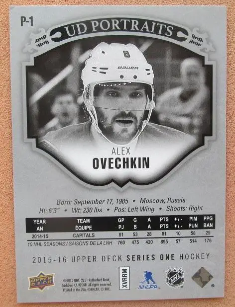 НХЛ Александр Овечкин Вашингтон Кэпиталз Динамо Москва № P-1 1