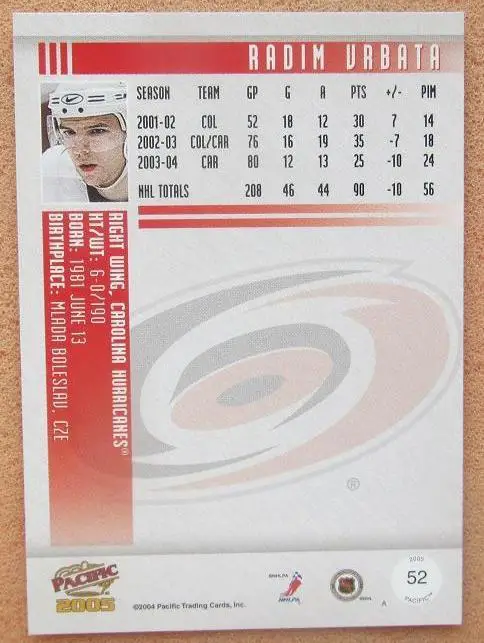 НХЛ Радим Врбата Каролина Харрикейнз № 52 1