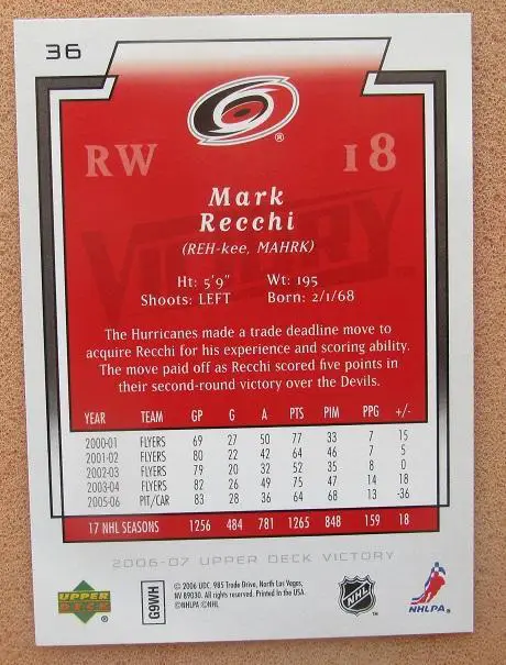 НХЛ Марк Рекки Каролина Харрикейнз № 36 1