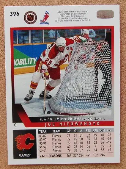 НХЛ Джо Ньювендайк Калгари Флэймз № 396 1