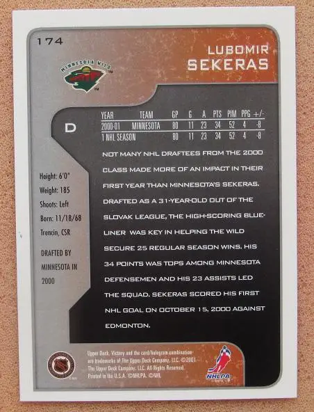 НХЛ Любомир Секераш Миннесота Уайлд № 174 1