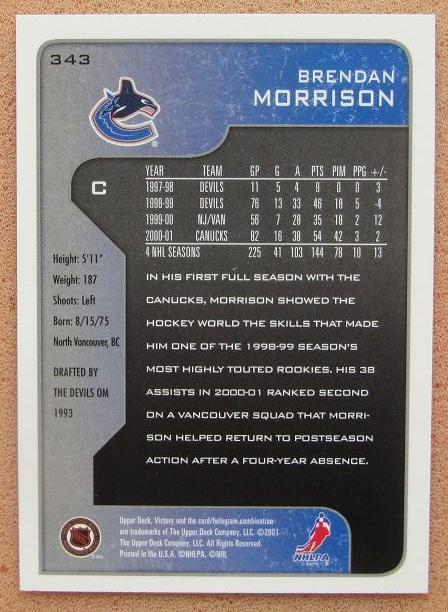 НХЛ Брендон Моррисон Ванкувер Кэнакс № 343 1