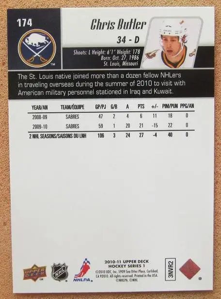 НХЛ Крисс Батлерс Баффало Сейбрз № 174 1