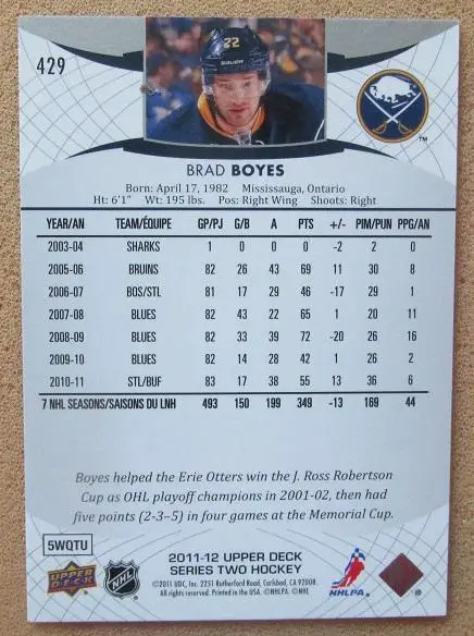 НХЛ Брэд Бойс Баффало Сейбрз № 429 1