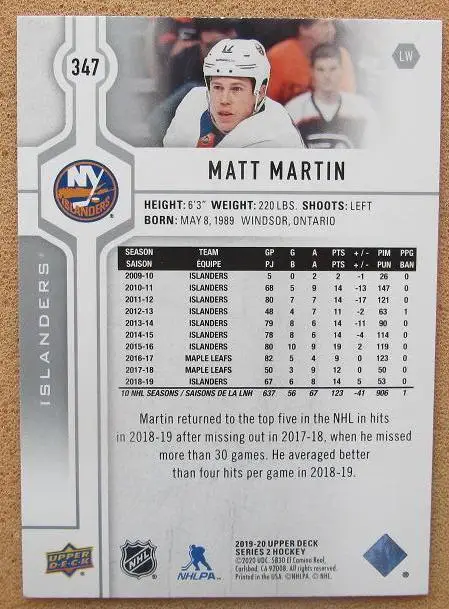 НХЛ Мэтт Мартин Нью-Йорк Айлендерс № 347 1