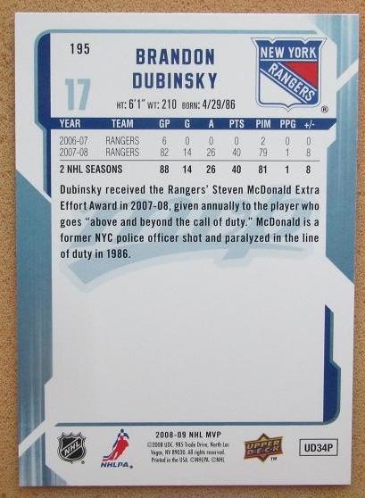 НХЛ Брендон Дубински Нью-Йорк Рейнджерс № 195 автограф 1