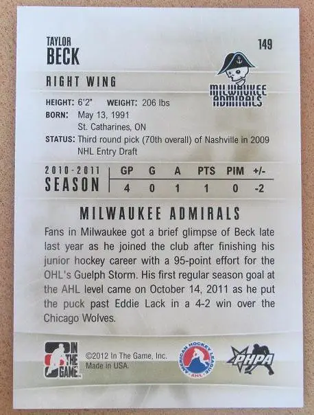 НХЛ Тэйлор Бек Милуоки Эдмирал Екатеринбург Кунь-Лунь Омск Магнитогорск № 149 1