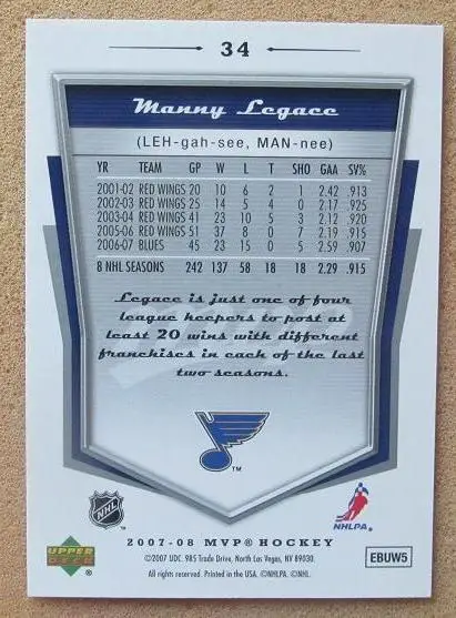 НХЛ Мэнни Легаси Сент-Луис Блюз Химик Воскресенск № 34 автограф 1