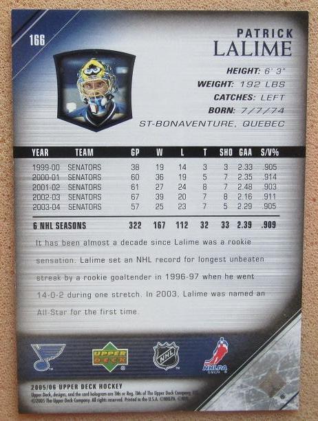 НХЛ Патрик Лалим Сент-Луис Блюз № 166 1