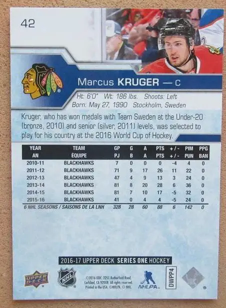 НХЛ Маркус Крюгер Чикаго Блэкхокс № 42 1