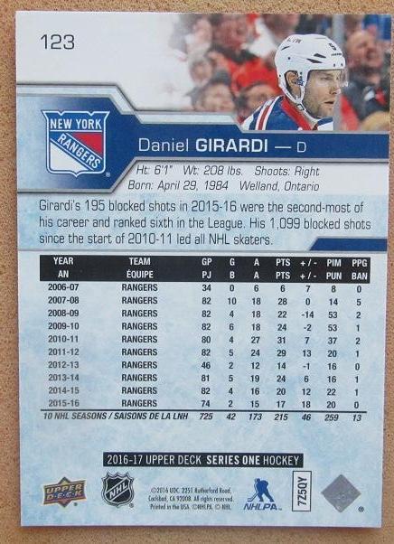 НХЛ Даниэль Жирарди Нью-Йорк Рейнджерс № 123 1