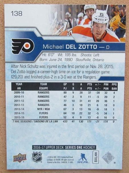 НХЛ Майкл Дель Зотто Филадельфия Флайерз № 138 1