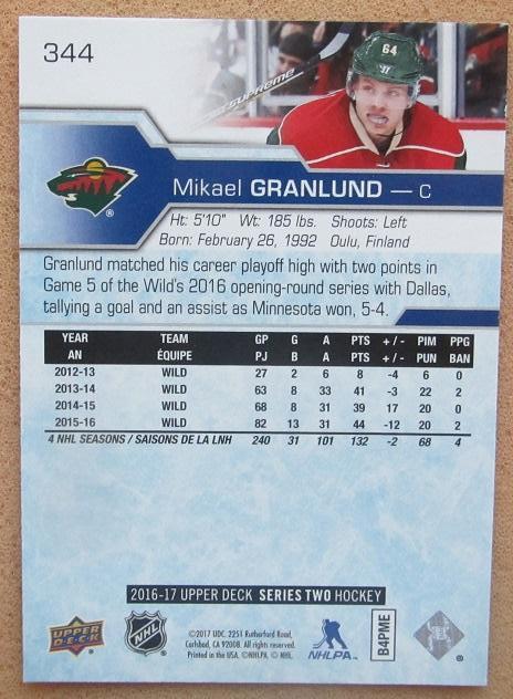 НХЛ Микаэль Гранлунд Миннесота Уайлд № 344 1