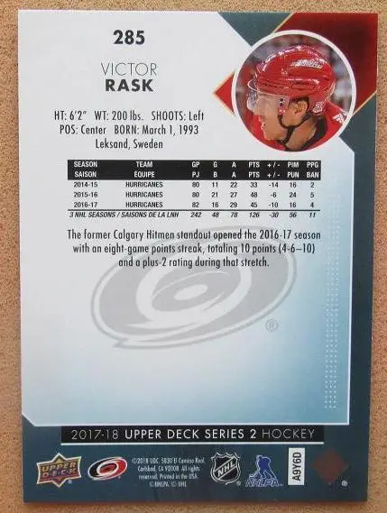 НХЛ Виктор Раск Каролина Харрикейнз № 285 1