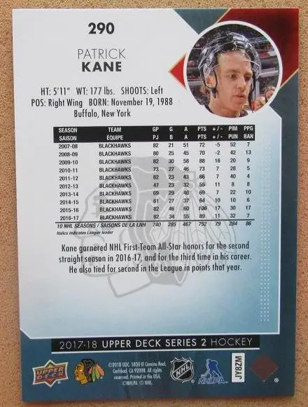 НХЛ Патрик Кейн Чикаго Блэкхокс № 290 1