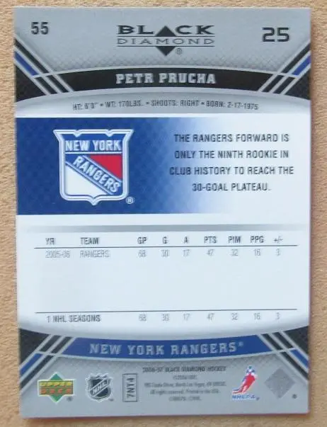 НХЛ Петр Пруха Нью-Йорк Рейнджерс СКА Санкт-Петербург № 25 1