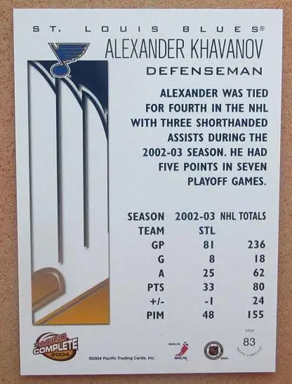 НХЛ Александр Хаванов Сент-Луис Блюз СКА СПб Череповец Динамо Москва № 83 1