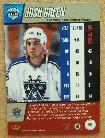 НХЛ Джош Грин Лос-Анжелес Кингз № 88 1