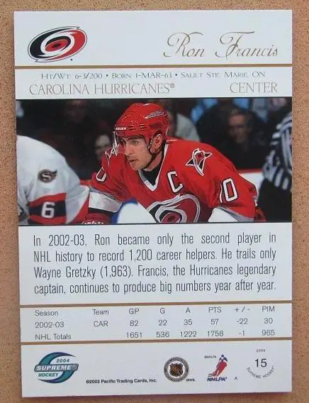 НХЛ Рон Френсис Каролина Харрикейнз № 15 1