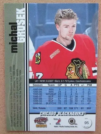 НХЛ Михаль Грошек Чикаго Блэкхокс № 95 1