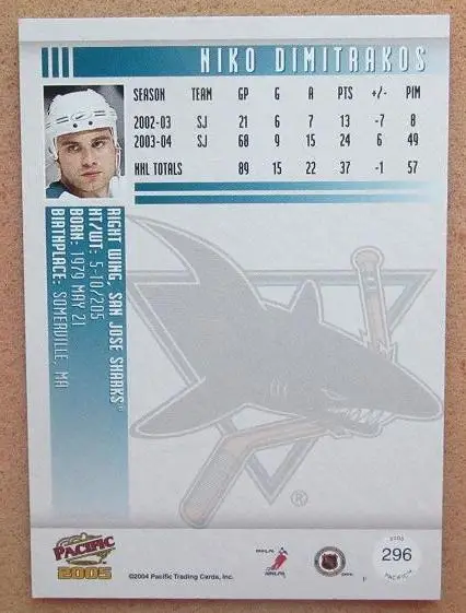 НХЛ Николас Димитракос Сан-Хосе Шаркс № 296 1