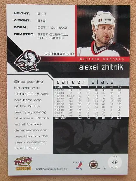 НХЛ Алексей Житник Баффало Сейбрз Сокол Киев ЦСКА Динамо Москва Казань № 49 1