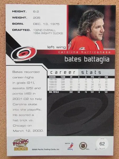 НХЛ Бэйтс Баттаглиа Каролина Харрикейнз № 62 1