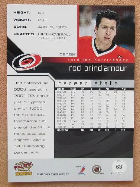 НХЛ Род Бриндамор Каролина Харрикейнз № 63 1